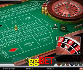 ggbet cadastro